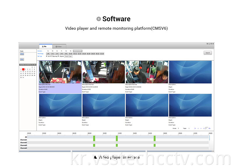 Mobile Digital Video Recorder Software